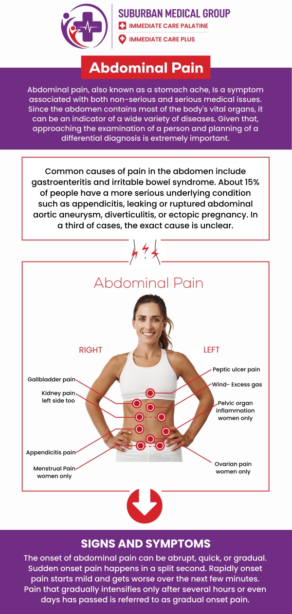 Common questions asked by patients: What are the most common causes of abdominal pain? When should I be concerned about abdominal pain and seek medical care? Can digestive issues like gas or constipation cause abdominal pain? How is the cause of abdominal pain diagnosed by a doctor? For more information, contact us or book an appointment online. We are conveniently located at 693 W Boughton Rd, Bolingbrook, IL 60440. We serve patients from Bolingbrook IL, Romeoville IL, Naperville IL, and Woodridge IL, and surrounding cities. Common questions asked by patients: What are the most common causes of abdominal pain? When should I be concerned about abdominal pain and seek medical care? Can digestive issues like gas or constipation cause abdominal pain? How is the cause of abdominal pain diagnosed by a doctor? For more information, contact us or book an appointment online. We are conveniently located at 693 W Boughton Rd, Bolingbrook, IL 60440. We serve patients from Bolingbrook IL, Romeoville IL, Naperville IL, and Woodridge IL, and surrounding cities.