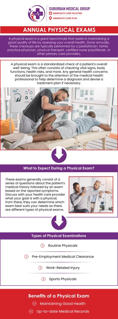 Common questions asked by patients: Why are routine physical exams important for adults? How often should adults schedule a physical exam? What screenings are commonly done during an adult physical exam? Can physical exams help detect health problems early? For more information, contact us or book an appointment online. We are conveniently located at 693 W Boughton Rd, Bolingbrook, IL 60440. We serve patients from Bolingbrook IL, Romeoville IL, Naperville IL, and Woodridge IL, and surrounding cities. Common questions asked by patients: Why are routine physical exams important for adults? How often should adults schedule a physical exam? What screenings are commonly done during an adult physical exam? Can physical exams help detect health problems early? For more information, contact us or book an appointment online. We are conveniently located at 693 W Boughton Rd, Bolingbrook, IL 60440. We serve patients from Bolingbrook IL, Romeoville IL, Naperville IL, and Woodridge IL, and surrounding cities.