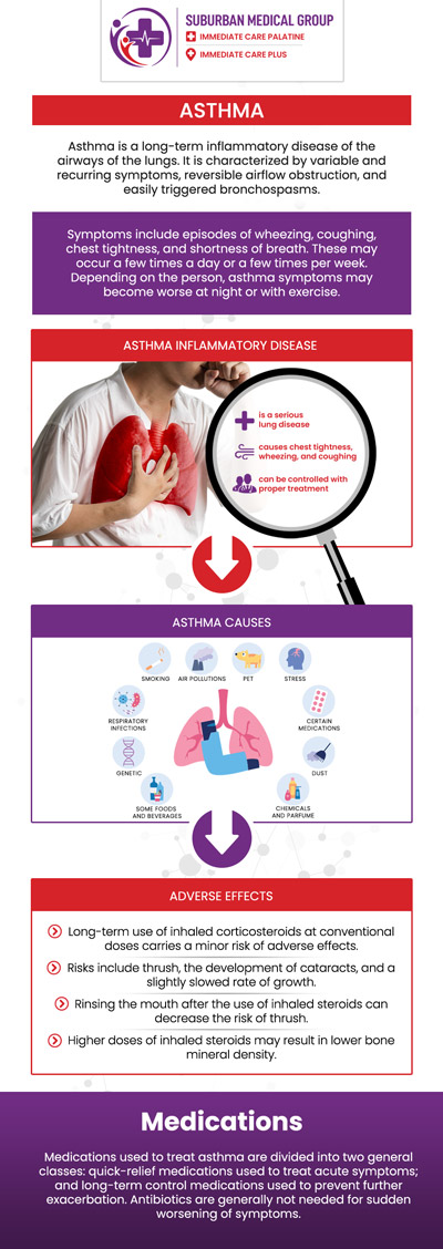 Common questions asked by patients: What are the most common triggers of asthma flare-ups? How can I recognize early signs of an asthma flare-up? What should I do immediately during an asthma attack or flare-up? Can asthma flare-ups be prevented with regular medication or lifestyle changes? For more information, contact us or book an appointment online. We are located at 371 W Northwest Hwy, Palatine, IL 60067. We serve patients from Palatine IL, Rolling Meadows IL, Arlington Heights IL, Mount Prospect IL, and surrounding cities. Common questions asked by patients: What are the most common triggers of asthma flare-ups? How can I recognize early signs of an asthma flare-up? What should I do immediately during an asthma attack or flare-up? Can asthma flare-ups be prevented with regular medication or lifestyle changes? For more information, contact us or book an appointment online. We are located at 371 W Northwest Hwy, Palatine, IL 60067. We serve patients from Palatine IL, Rolling Meadows IL, Arlington Heights IL, Mount Prospect IL, and surrounding cities.