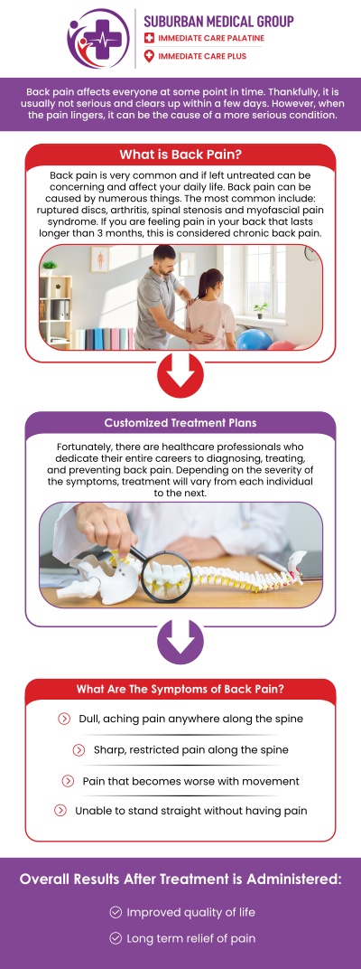Common questions asked by patients: What are the most common causes of back pain? When should I see a doctor for persistent or severe back pain? How is the underlying cause of back pain diagnosed? What warning signs suggest back pain may be a serious condition? For more information, contact us or book an appointment online. We are conveniently located at 693 W Boughton Rd, Bolingbrook, IL 60440. We serve patients from Bolingbrook IL, Romeoville IL, Naperville IL, and Woodridge IL, and surrounding cities. Common questions asked by patients: What are the most common causes of back pain? When should I see a doctor for persistent or severe back pain? How is the underlying cause of back pain diagnosed? What warning signs suggest back pain may be a serious condition? For more information, contact us or book an appointment online. We are conveniently located at 693 W Boughton Rd, Bolingbrook, IL 60440. We serve patients from Bolingbrook IL, Romeoville IL, Naperville IL, and Woodridge IL, and surrounding cities.