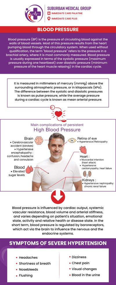 Common questions asked by patients: What is blood pressure testing and why is it important? How is blood pressure measured during a routine checkup? What do systolic and diastolic blood pressure numbers mean? How often should I get my blood pressure checked? For more information, contact us or book an appointment online. We are conveniently located at 888 E Main St, East Dundee, IL 60118. We serve patients from East Dundee IL, West Dundee IL, Sleepy Hollow IL, Gilberts IL, and surrounding cities. Common questions asked by patients: What is blood pressure testing and why is it important? How is blood pressure measured during a routine checkup? What do systolic and diastolic blood pressure numbers mean? How often should I get my blood pressure checked? For more information, contact us or book an appointment online. We are conveniently located at 888 E Main St, East Dundee, IL 60118. We serve patients from East Dundee IL, West Dundee IL, Sleepy Hollow IL, Gilberts IL, and surrounding cities.
