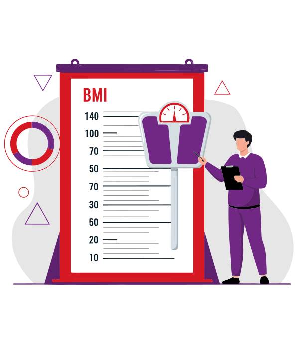 BMI Calculator to Track Your Weight Loss Progress at Suburban Medical Group BMI Calculator to Track Your Weight Loss Progress at Suburban Medical Group, in Bolingbrook IL, Immediate Care Palatine in Palatine IL, and Immediate Care Plus in East Dundee IL