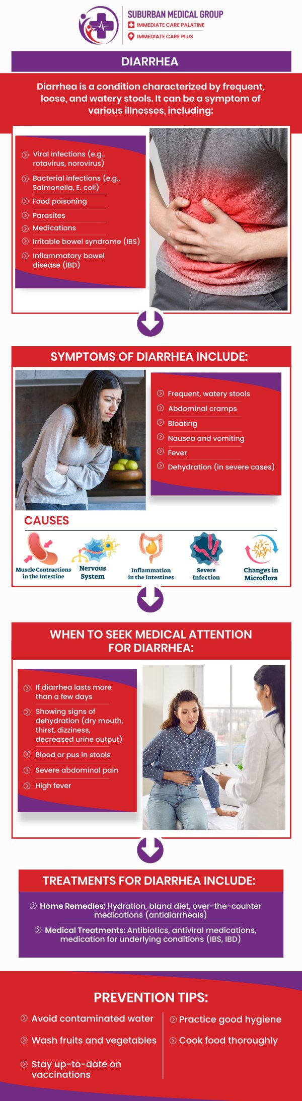 Common questions asked by patients: What are the most common causes of diarrhea? When does diarrhea require medical attention? How long does acute diarrhea usually last? Can dehydration occur due to diarrhea, and how can it be prevented? What foods should be avoided during diarrhea symptoms? For more information, contact us or book an appointment online. We are conveniently located at 693 W Boughton Rd, Bolingbrook, IL 60440. We serve patients from Bolingbrook IL, Romeoville IL, Naperville IL, and Woodridge IL, and surrounding cities. Common questions asked by patients: What are the most common causes of diarrhea? When does diarrhea require medical attention? How long does acute diarrhea usually last? Can dehydration occur due to diarrhea, and how can it be prevented? What foods should be avoided during diarrhea symptoms? For more information, contact us or book an appointment online. We are conveniently located at 693 W Boughton Rd, Bolingbrook, IL 60440. We serve patients from Bolingbrook IL, Romeoville IL, Naperville IL, and Woodridge IL, and surrounding cities.