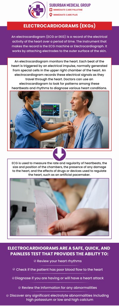 Common questions asked by patients: What is an EKG test and why is it performed? How does an EKG help detect heart rhythm abnormalities? Who should consider getting an EKG screening? What symptoms may indicate the need for an EKG test? For more information, contact us or book an appointment online. We are conveniently located at 693 W Boughton Rd, Bolingbrook, IL 60440. We serve patients from Bolingbrook IL, Romeoville IL, Naperville IL, and Woodridge IL, and surrounding cities. Common questions asked by patients: What is an EKG test and why is it performed? How does an EKG help detect heart rhythm abnormalities? Who should consider getting an EKG screening? What symptoms may indicate the need for an EKG test? For more information, contact us or book an appointment online. We are conveniently located at 693 W Boughton Rd, Bolingbrook, IL 60440. We serve patients from Bolingbrook IL, Romeoville IL, Naperville IL, and Woodridge IL, and surrounding cities.