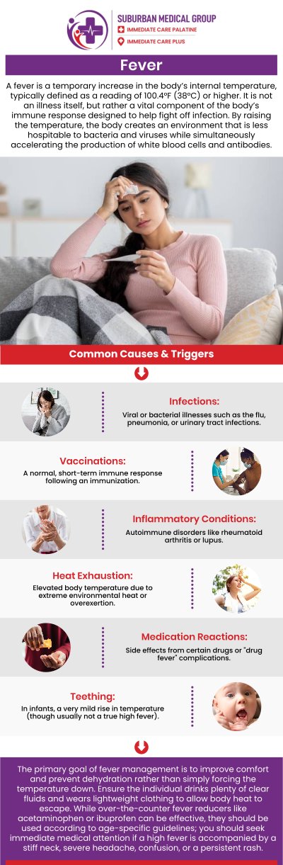 Common questions asked by patients: What causes fever in adults and children? When should you be concerned about a fever? How long does a fever usually last? What are the common symptoms that accompany a fever? For more information, contact us or book an appointment online. We are conveniently located at 888 E Main St, East Dundee, IL 60118. We serve patients from East Dundee IL, West Dundee IL, Sleepy Hollow IL, Gilberts IL, and surrounding cities.