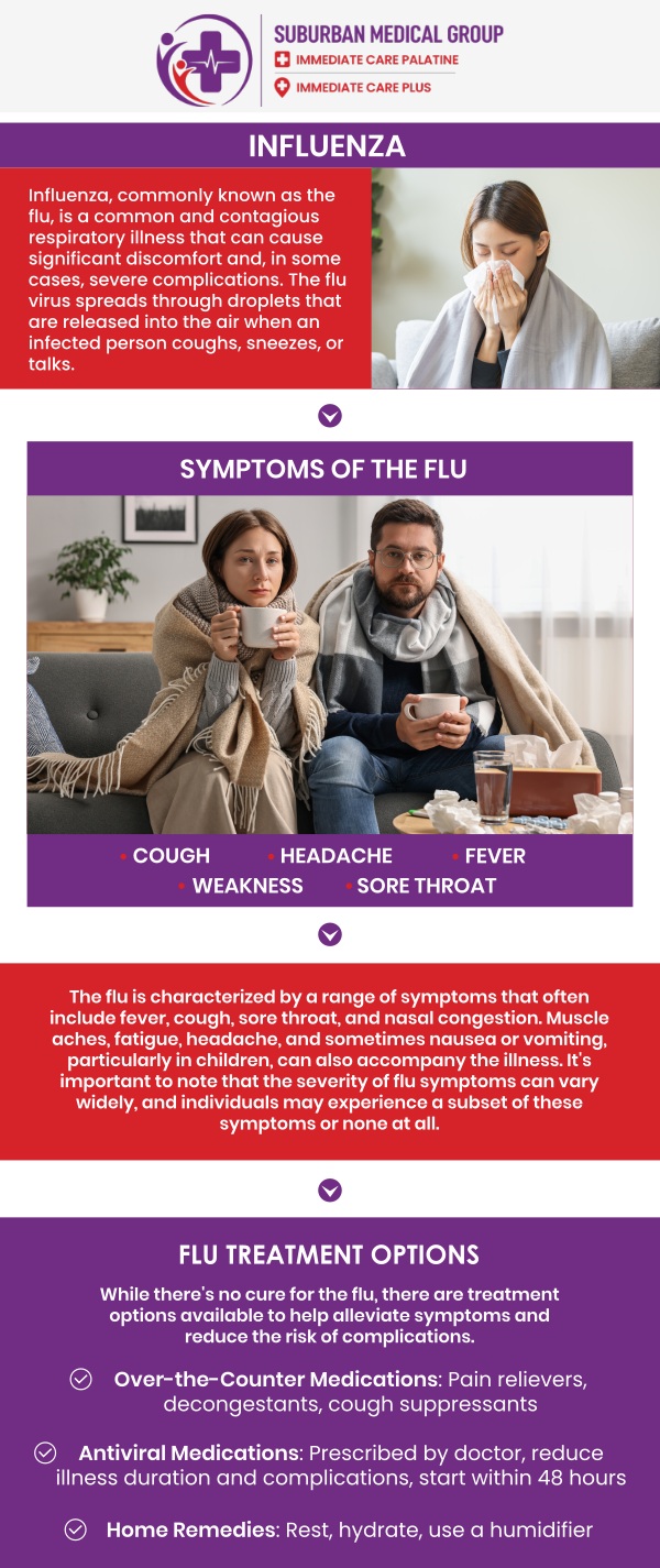 Common questions asked by patients: What causes the flu and how does it spread? What are the early signs and symptoms of the flu? When should you see a doctor for flu symptoms? How long does the flu usually last? For more information, contact us or book an appointment online. We are conveniently located at 693 W Boughton Rd, Bolingbrook, IL 60440. We serve patients from Bolingbrook IL, Romeoville IL, Naperville IL, and Woodridge IL, and surrounding cities.