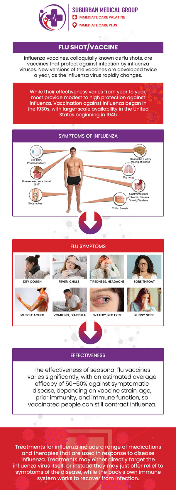 Common questions asked by patients: What is the flu vaccine and how does it help protect against influenza? Who should get the flu vaccine and how often is it needed? When is the best time to get a flu vaccine for maximum protection? Are there any side effects or risks associated with the flu vaccine? For more information, contact us or book an appointment online. We are conveniently located at 888 E Main St, East Dundee, IL 60118. We serve patients from East Dundee IL, West Dundee IL, Sleepy Hollow IL, Gilberts IL, and surrounding cities. Common questions asked by patients: What is the flu vaccine and how does it help protect against influenza? Who should get the flu vaccine and how often is it needed? When is the best time to get a flu vaccine for maximum protection? Are there any side effects or risks associated with the flu vaccine? For more information, contact us or book an appointment online. We are conveniently located at 888 E Main St, East Dundee, IL 60118. We serve patients from East Dundee IL, West Dundee IL, Sleepy Hollow IL, Gilberts IL, and surrounding cities.
