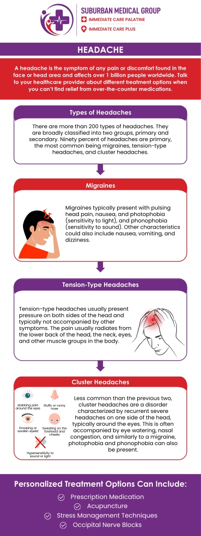 Common questions asked by patients: What are the most common causes of frequent or recurring headaches? When should you be concerned about a headache and seek medical care? How do migraines differ from tension or sinus headaches? What lifestyle factors can trigger or worsen headaches? For more information, contact us or book an appointment online. We are located at 371 W Northwest Hwy, Palatine, IL 60067. We serve patients from Palatine IL, Rolling Meadows IL, Arlington Heights IL, Mount Prospect IL, and surrounding cities. Common questions asked by patients: What are the most common causes of frequent or recurring headaches? When should you be concerned about a headache and seek medical care? How do migraines differ from tension or sinus headaches? What lifestyle factors can trigger or worsen headaches? For more information, contact us or book an appointment online. We are located at 371 W Northwest Hwy, Palatine, IL 60067. We serve patients from Palatine IL, Rolling Meadows IL, Arlington Heights IL, Mount Prospect IL, and surrounding cities.