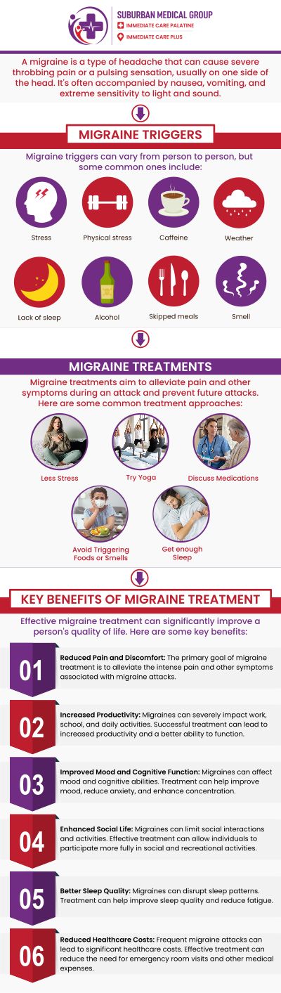 Common questions asked by patients: What are the common symptoms of migraines? What triggers migraine headaches? How are migraines different from regular headaches? What treatments are available for migraine relief? For more information, contact us or book an appointment online. We are located at 371 W Northwest Hwy, Palatine, IL 60067. We serve patients from Palatine IL, Rolling Meadows IL, Arlington Heights IL, Mount Prospect IL, and surrounding cities. Common questions asked by patients: What are the common symptoms of migraines? What triggers migraine headaches? How are migraines different from regular headaches? What treatments are available for migraine relief? For more information, contact us or book an appointment online. We are located at 371 W Northwest Hwy, Palatine, IL 60067. We serve patients from Palatine IL, Rolling Meadows IL, Arlington Heights IL, Mount Prospect IL, and surrounding cities.