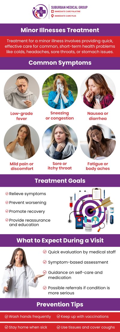 Minor Illness Treatment helps patients receive timely care for common health concerns such as cough, cold, fever, sore throat, flu-like symptoms, infections, and stomach discomfort. At Immediate Care Plus, our experienced team provides personalized evaluations to understand each patient’s symptoms and recommend appropriate treatment for faster relief. With compassionate care and prompt medical support, our professional team helps patients recover comfortably and return to their daily routines with confidence. For more information, contact us or book an appointment online. We are conveniently located at 888 E Main St, East Dundee, IL 60118. Minor Illness Treatment helps patients receive timely care for common health concerns such as cough, cold, fever, sore throat, flu-like symptoms, infections, and stomach discomfort. At Immediate Care Plus, our experienced team provides personalized evaluations to understand each patient’s symptoms and recommend appropriate treatment for faster relief. With compassionate care and prompt medical support, our professional team helps patients recover comfortably and return to their daily routines with confidence. For more information, contact us or book an appointment online. We are conveniently located at 888 E Main St, East Dundee, IL 60118.