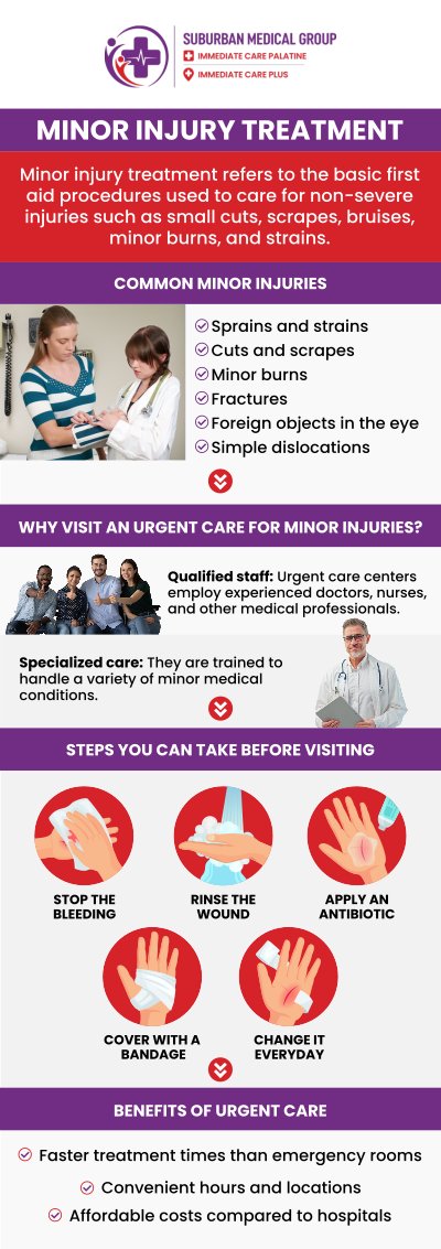 When sudden minor injuries disrupt your day, waiting for an appointment or enduring a crowded emergency room is completely unnecessary. At Immediate Care Plus, our experienced providers provide prompt, walk-in care for everything from minor cuts and burns to sudden sprains and strains. Our dedicated medical team ensures you receive swift, compassionate treatment so you can heal quickly and get back to your normal routine without delay. For more information, contact us or book an appointment online. We are conveniently located at 888 E Main St, East Dundee, IL 60118. When sudden minor injuries disrupt your day, waiting for an appointment or enduring a crowded emergency room is completely unnecessary. At Immediate Care Plus, our experienced providers provide prompt, walk-in care for everything from minor cuts and burns to sudden sprains and strains. Our dedicated medical team ensures you receive swift, compassionate treatment so you can heal quickly and get back to your normal routine without delay. For more information, contact us or book an appointment online. We are conveniently located at 888 E Main St, East Dundee, IL 60118.