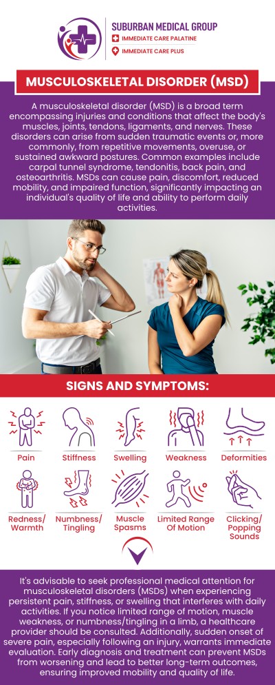 Common questions askee by patients: What are the common symptoms of musculoskeletal disorders? What causes musculoskeletal pain in muscles, bones, or joints? When should I see a doctor for musculoskeletal discomfort? Can musculoskeletal disorders be treated without surgery? For more information, contact us or book an appointment online. We are conveniently located at 888 E Main St, East Dundee, IL 60118. We serve patients from East Dundee IL, West Dundee IL, Sleepy Hollow IL, Gilberts IL, and surrounding cities. Common questions askee by patients: What are the common symptoms of musculoskeletal disorders? What causes musculoskeletal pain in muscles, bones, or joints? When should I see a doctor for musculoskeletal discomfort? Can musculoskeletal disorders be treated without surgery? For more information, contact us or book an appointment online. We are conveniently located at 888 E Main St, East Dundee, IL 60118. We serve patients from East Dundee IL, West Dundee IL, Sleepy Hollow IL, Gilberts IL, and surrounding cities.