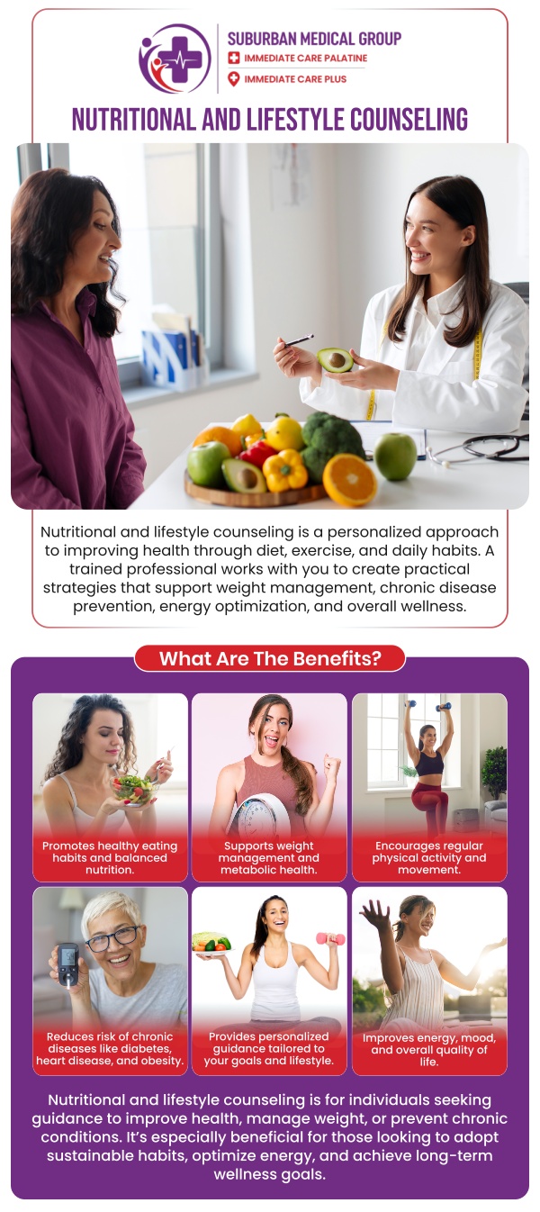 Common questions asked by patients: What is nutrition and lifestyle counseling for children and teens? How can nutrition counseling help improve my child’s eating habits? When should a child or teen see a nutrition and lifestyle counselor? Can lifestyle counseling help with weight management in teenagers? For more information, contact us or book an appointment online. We are conveniently located at 693 W Boughton Rd, Bolingbrook, IL 60440. We serve patients from Bolingbrook IL, Romeoville IL, Naperville IL, Woodridge IL, and surrounding cities. Common questions asked by patients: What is nutrition and lifestyle counseling for children and teens? How can nutrition counseling help improve my child’s eating habits? When should a child or teen see a nutrition and lifestyle counselor? Can lifestyle counseling help with weight management in teenagers? For more information, contact us or book an appointment online. We are conveniently located at 693 W Boughton Rd, Bolingbrook, IL 60440. We serve patients from Bolingbrook IL, Romeoville IL, Naperville IL, Woodridge IL, and surrounding cities.