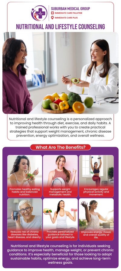 Common questions asked by patients: What is nutrition and lifestyle counseling for children and teens? How can nutrition counseling help improve my child’s eating habits? When should a child or teen see a nutrition and lifestyle counselor? Can lifestyle counseling help with weight management in teenagers? For more information, contact us or book an appointment online. We are conveniently located at 693 W Boughton Rd, Bolingbrook, IL 60440. We serve patients from Bolingbrook IL, Romeoville IL, Naperville IL, Woodridge IL, and surrounding cities. Common questions asked by patients: What is nutrition and lifestyle counseling for children and teens? How can nutrition counseling help improve my child’s eating habits? When should a child or teen see a nutrition and lifestyle counselor? Can lifestyle counseling help with weight management in teenagers? For more information, contact us or book an appointment online. We are conveniently located at 693 W Boughton Rd, Bolingbrook, IL 60440. We serve patients from Bolingbrook IL, Romeoville IL, Naperville IL, Woodridge IL, and surrounding cities.