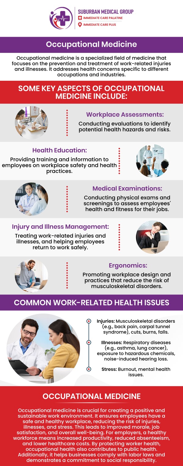Protecting the long-term well-being of your employees starts with a proactive, dedicated medical partner who understands the unique demands of the modern workplace. Our experienced providers offer occupational health services tailored to prevent injuries and promote total workplace wellness. Whether you are an employer seeking comprehensive health assessments or a worker needing compassionate injury rehabilitation, we deliver the professional clinical care required to safely return you to the job. For more information, contact us or book an appointment online. We are conveniently located at 693 W Boughton Rd, Bolingbrook, IL 60440. Protecting the long-term well-being of your employees starts with a proactive, dedicated medical partner who understands the unique demands of the modern workplace. Our experienced providers offer occupational health services tailored to prevent injuries and promote total workplace wellness. Whether you are an employer seeking comprehensive health assessments or a worker needing compassionate injury rehabilitation, we deliver the professional clinical care required to safely return you to the job. For more information, contact us or book an appointment online. We are conveniently located at 693 W Boughton Rd, Bolingbrook, IL 60440.