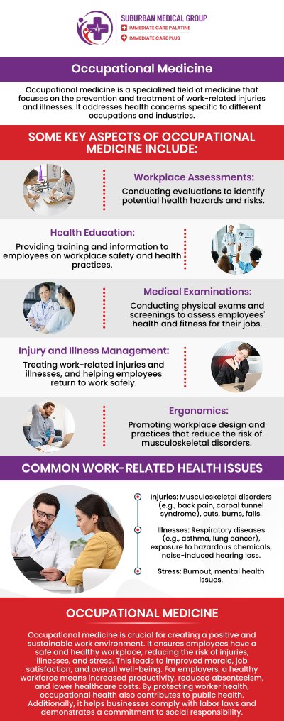 Protecting the long-term well-being of your employees starts with a proactive, dedicated medical partner who understands the unique demands of the modern workplace. Under the guidance of Dr. Uzair Syed, MD, Suburban Medical Group offers occupational health services tailored to prevent injuries and promote total workplace wellness. Whether you are an employer seeking comprehensive health assessments or a worker needing compassionate injury rehabilitation, we deliver the professional clinical care required to safely return you to the job. For more information, contact us or book an appointment online. We are conveniently located at 693 W Boughton Rd, Bolingbrook, IL 60440. Protecting the long-term well-being of your employees starts with a proactive, dedicated medical partner who understands the unique demands of the modern workplace. Under the guidance of Dr. Uzair Syed, MD, Suburban Medical Group offers occupational health services tailored to prevent injuries and promote total workplace wellness. Whether you are an employer seeking comprehensive health assessments or a worker needing compassionate injury rehabilitation, we deliver the professional clinical care required to safely return you to the job. For more information, contact us or book an appointment online. We are conveniently located at 693 W Boughton Rd, Bolingbrook, IL 60440.