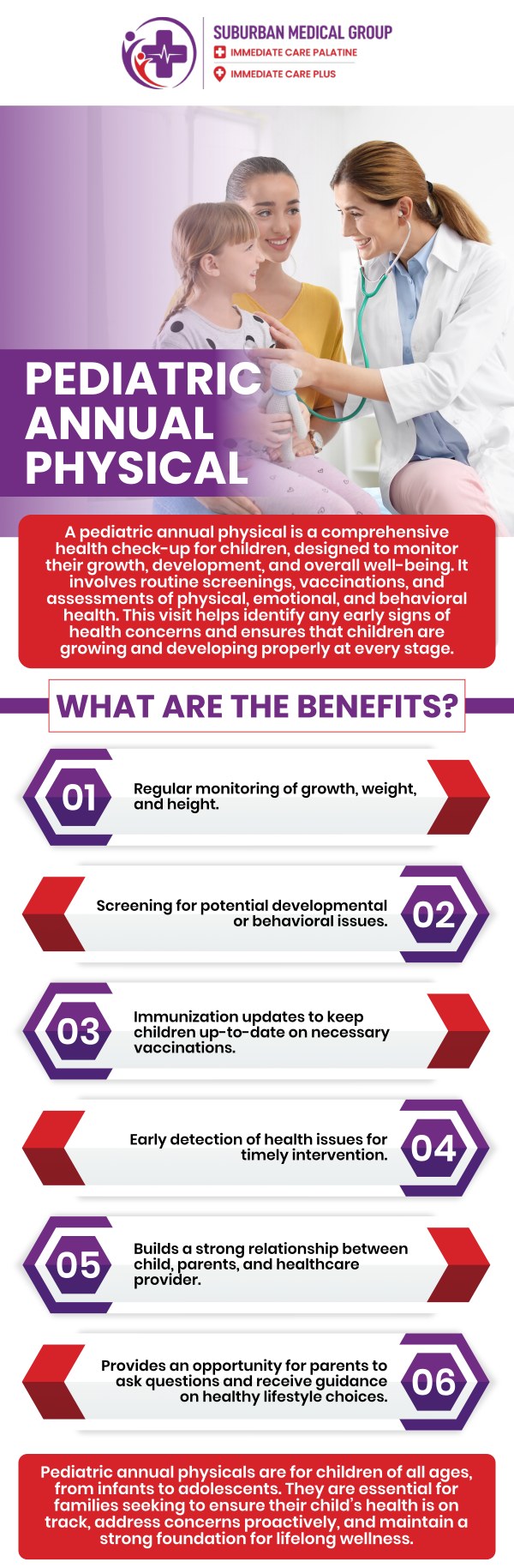 Common questions asked by patients: What is included in a physical exam for children and teens? Why are physical exams important for children and teens? How often should children and teens get a physical exam? Are physical exams required for school, sports, or camp? What should parents bring to a child or teen physical exam? For more information, contact us or book an appointment online. We are conveniently located at 693 W Boughton Rd, Bolingbrook, IL 60440. We serve patients from Bolingbrook IL, Romeoville IL, Naperville IL, and Woodridge IL, and surrounding cities. Common questions asked by patients: What is included in a physical exam for children and teens? Why are physical exams important for children and teens? How often should children and teens get a physical exam? Are physical exams required for school, sports, or camp? What should parents bring to a child or teen physical exam? For more information, contact us or book an appointment online. We are conveniently located at 693 W Boughton Rd, Bolingbrook, IL 60440. We serve patients from Bolingbrook IL, Romeoville IL, Naperville IL, and Woodridge IL, and surrounding cities.