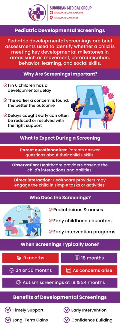 Common questions asked by patients: What are pediatric growth and development screenings? Why are growth and development screenings important for children? When should a child receive a growth and development screening? What milestones are checked during a pediatric development screening? How can screenings help identify early growth or learning concerns? For more information, contact us or book an appointment online. We are conveniently located at 693 W Boughton Rd, Bolingbrook, IL 60440. We serve patients from Bolingbrook IL, Romeoville IL, Naperville IL, and Woodridge IL, and surrounding cities. Common questions asked by patients: What are pediatric growth and development screenings? Why are growth and development screenings important for children? When should a child receive a growth and development screening? What milestones are checked during a pediatric development screening? How can screenings help identify early growth or learning concerns? For more information, contact us or book an appointment online. We are conveniently located at 693 W Boughton Rd, Bolingbrook, IL 60440. We serve patients from Bolingbrook IL, Romeoville IL, Naperville IL, and Woodridge IL, and surrounding cities.