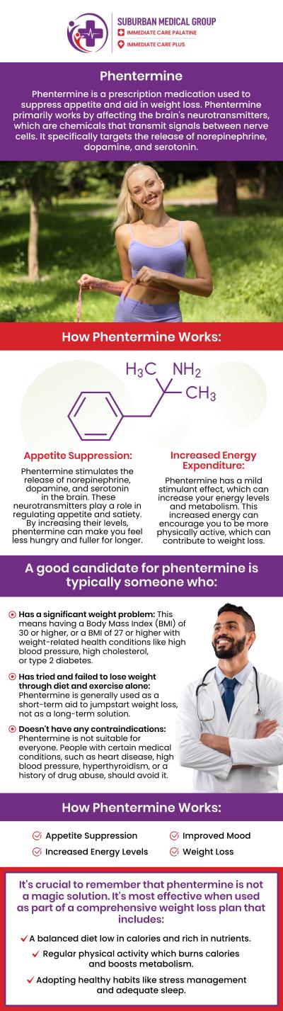 Common questions asked by patients: What is Phentermine, and how does it assist with weight loss? Is phentermine a safe weight loss drug? How does Phentermine help reduce appetite and promote weight loss? How long should Phentermine be used for effective weight loss? For more information, contact us or book an appointment online. We are located at 371 W Northwest Hwy, Palatine, IL 60067. We serve patients from Palatine IL, Rolling Meadows IL, Arlington Heights IL, Mount Prospect IL, and surrounding cities. Common questions asked by patients: What is Phentermine, and how does it assist with weight loss? Is phentermine a safe weight loss drug? How does Phentermine help reduce appetite and promote weight loss? How long should Phentermine be used for effective weight loss? For more information, contact us or book an appointment online. We are located at 371 W Northwest Hwy, Palatine, IL 60067. We serve patients from Palatine IL, Rolling Meadows IL, Arlington Heights IL, Mount Prospect IL, and surrounding cities.
