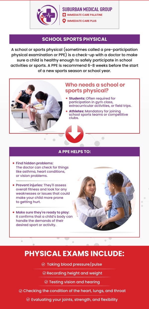 Getting your child ready for the upcoming academic year is a busy time, and checking off mandatory medical requirements should not add to your stress. At Immediate Care, Dr Uzair Syed, MD, offers fast, comprehensive school physical exams to ensure your student is healthy, up-to-date on necessary immunizations, and fully ready to learn. Our streamlined evaluations provide you with the required, signed documentation right away, making back-to-school preparations simple and completely hassle-free. For more information, contact us or book an appointment online. We are located at 371 W Northwest Hwy, Palatine, IL 60067. Getting your child ready for the upcoming academic year is a busy time, and checking off mandatory medical requirements should not add to your stress. At Immediate Care, Dr Uzair Syed, MD, offers fast, comprehensive school physical exams to ensure your student is healthy, up-to-date on necessary immunizations, and fully ready to learn. Our streamlined evaluations provide you with the required, signed documentation right away, making back-to-school preparations simple and completely hassle-free. For more information, contact us or book an appointment online. We are located at 371 W Northwest Hwy, Palatine, IL 60067.