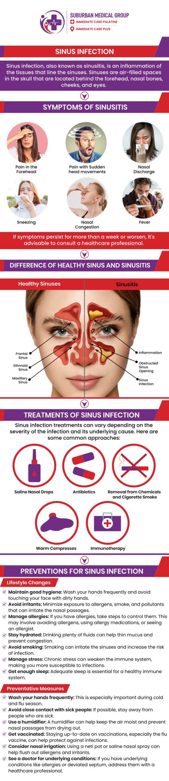 Common questions asked by patients: What are the symptoms of a sinus infection? What causes a sinus infection? How long does a sinus infection typically last? When should I see a doctor for a sinus infection? For more information, contact us or book an appointment online. We are conveniently located at 693 W Boughton Rd, Bolingbrook, IL 60440. We serve patients from Bolingbrook IL, Romeoville IL, Naperville IL, and Woodridge IL, and surrounding cities. Common questions asked by patients: What are the symptoms of a sinus infection? What causes a sinus infection? How long does a sinus infection typically last? When should I see a doctor for a sinus infection? For more information, contact us or book an appointment online. We are conveniently located at 693 W Boughton Rd, Bolingbrook, IL 60440. We serve patients from Bolingbrook IL, Romeoville IL, Naperville IL, and Woodridge IL, and surrounding cities.