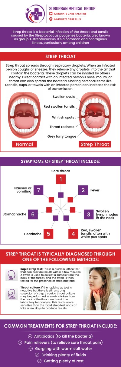 Common questions asked by patients: What is strep throat and what causes it? What are the common symptoms of strep throat? How long does it take to recover from strep throat? How contagious is strep throat? For more information, contact us or book an appointment online. We are conveniently located at 888 E Main St, East Dundee, IL 60118. We serve patients from East Dundee IL, West Dundee IL, Sleepy Hollow IL, Gilberts IL, and surrounding cities. Common questions asked by patients: What is strep throat and what causes it? What are the common symptoms of strep throat? How long does it take to recover from strep throat? How contagious is strep throat? For more information, contact us or book an appointment online. We are conveniently located at 888 E Main St, East Dundee, IL 60118. We serve patients from East Dundee IL, West Dundee IL, Sleepy Hollow IL, Gilberts IL, and surrounding cities.