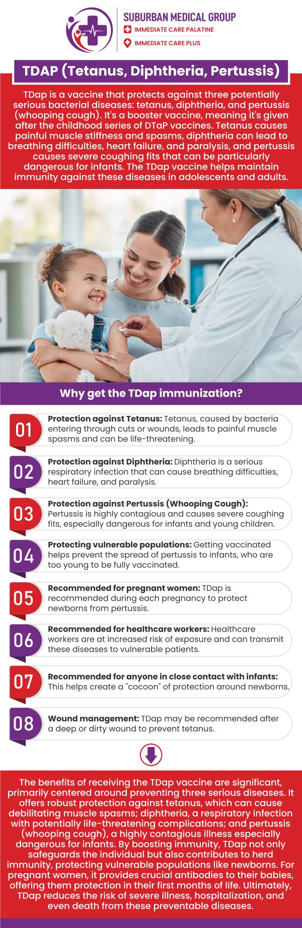 Common questions asked by patients: What is TDAP immunization and what does it protect against? Who should receive the TDAP vaccine? When should I get the TDAP immunization? How long does the protection from the TDAP vaccine last? For more information, contact us or book an appointment online. We are conveniently located at 693 W Boughton Rd, Bolingbrook, IL 60440. We serve patients from Bolingbrook IL, Romeoville IL, Naperville IL, and Woodridge IL, and surrounding cities. Common questions asked by patients: What is TDAP immunization and what does it protect against? Who should receive the TDAP vaccine? When should I get the TDAP immunization? How long does the protection from the TDAP vaccine last? For more information, contact us or book an appointment online. We are conveniently located at 693 W Boughton Rd, Bolingbrook, IL 60440. We serve patients from Bolingbrook IL, Romeoville IL, Naperville IL, and Woodridge IL, and surrounding cities.