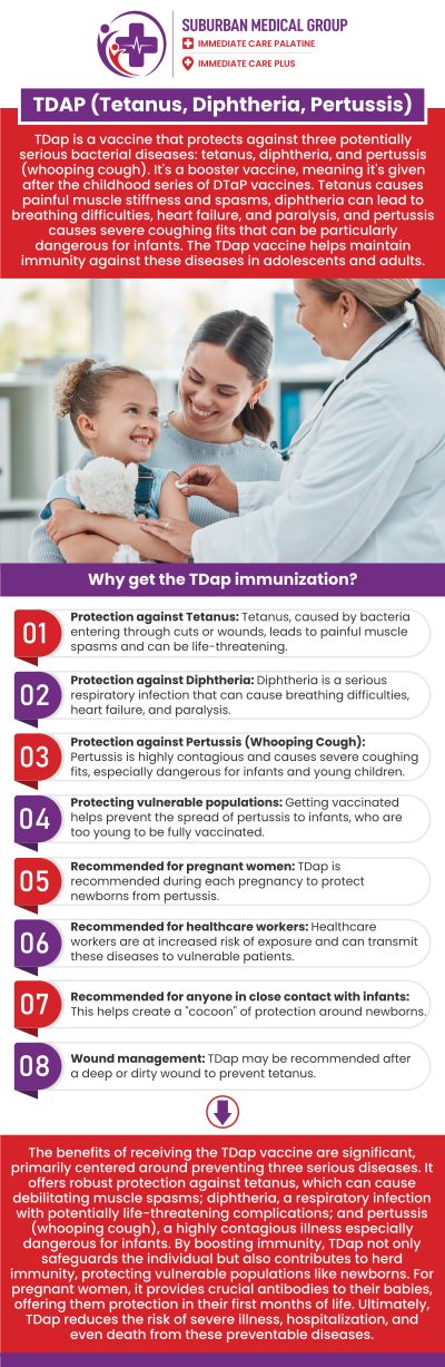 Common questions asked by patients: What is TDAP immunization and what does it protect against? Who should receive the TDAP vaccine? When should I get the TDAP immunization? How long does the protection from the TDAP vaccine last? For more information, contact us or book an appointment online. We are conveniently located at 693 W Boughton Rd, Bolingbrook, IL 60440. We serve patients from Bolingbrook IL, Romeoville IL, Naperville IL, and Woodridge IL, and surrounding cities. Common questions asked by patients: What is TDAP immunization and what does it protect against? Who should receive the TDAP vaccine? When should I get the TDAP immunization? How long does the protection from the TDAP vaccine last? For more information, contact us or book an appointment online. We are conveniently located at 693 W Boughton Rd, Bolingbrook, IL 60440. We serve patients from Bolingbrook IL, Romeoville IL, Naperville IL, and Woodridge IL, and surrounding cities.