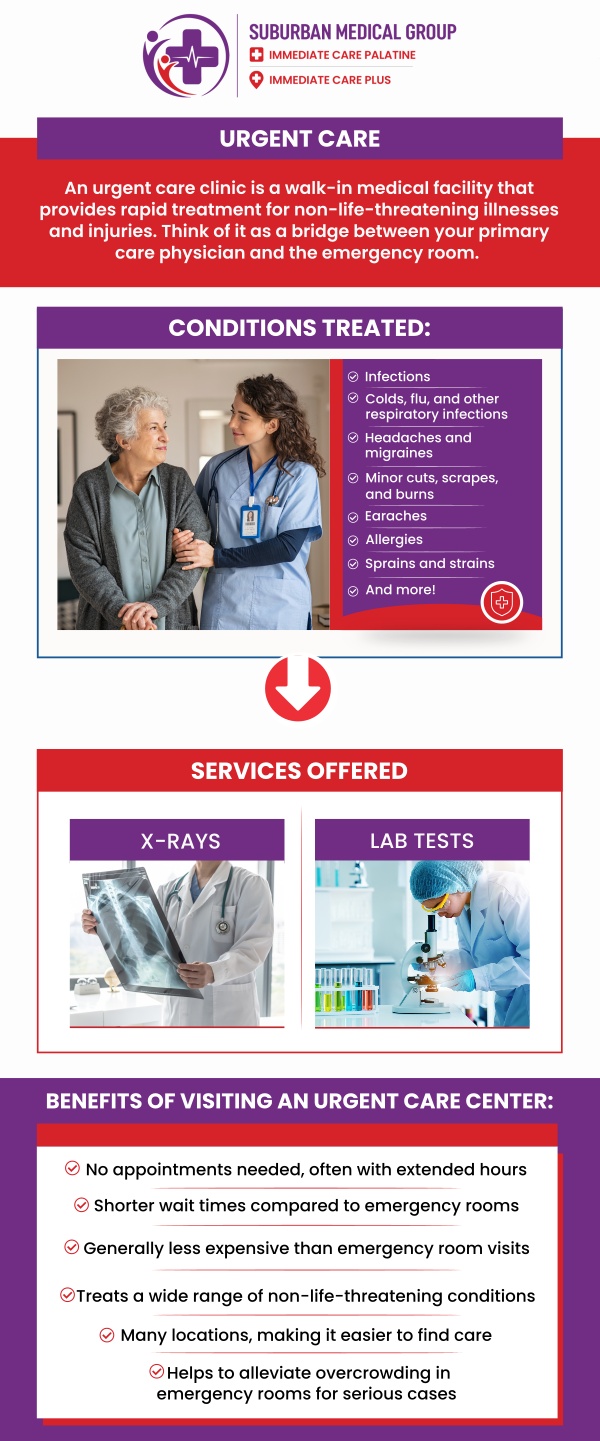 Common questions asked by patients: When should you go to urgent care? What conditions are treated at urgent care? Do urgent care clinics accept walk-ins? How is urgent care different from the emergency room? What should patients bring to an urgent care visit? For more information, contact us or book an appointment online. We are conveniently located at 693 W Boughton Rd, Bolingbrook, IL 60440. We serve patients from Bolingbrook IL, Romeoville IL, Naperville IL, and Woodridge IL, and surrounding cities. Common questions asked by patients: When should you go to urgent care? What conditions are treated at urgent care? Do urgent care clinics accept walk-ins? How is urgent care different from the emergency room? What should patients bring to an urgent care visit? For more information, contact us or book an appointment online. We are conveniently located at 693 W Boughton Rd, Bolingbrook, IL 60440. We serve patients from Bolingbrook IL, Romeoville IL, Naperville IL, and Woodridge IL, and surrounding cities.