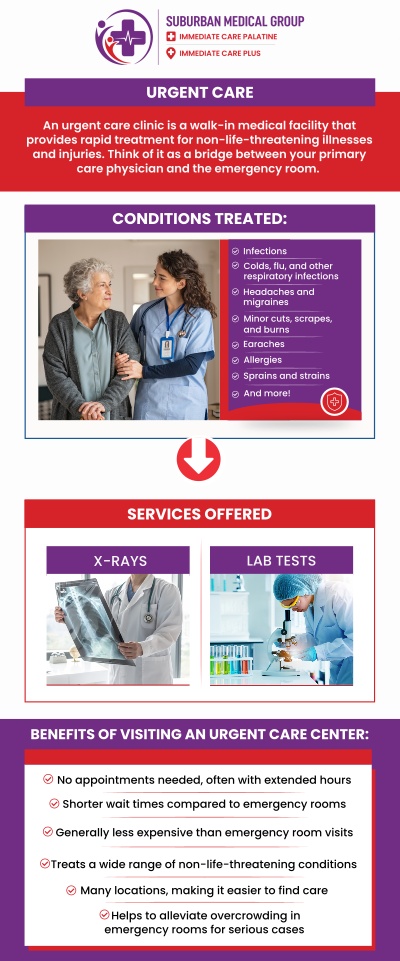 Common questions asked by patients: When should you go to urgent care? What conditions are treated at urgent care? Do urgent care clinics accept walk-ins? How is urgent care different from the emergency room? What should patients bring to an urgent care visit? For more information, contact us or book an appointment online. We are conveniently located at 693 W Boughton Rd, Bolingbrook, IL 60440. We serve patients from Bolingbrook IL, Romeoville IL, Naperville IL, and Woodridge IL, and surrounding cities. Common questions asked by patients: When should you go to urgent care? What conditions are treated at urgent care? Do urgent care clinics accept walk-ins? How is urgent care different from the emergency room? What should patients bring to an urgent care visit? For more information, contact us or book an appointment online. We are conveniently located at 693 W Boughton Rd, Bolingbrook, IL 60440. We serve patients from Bolingbrook IL, Romeoville IL, Naperville IL, and Woodridge IL, and surrounding cities.