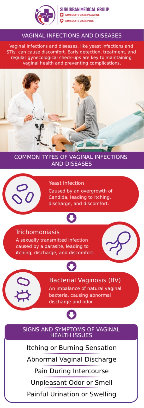 Common questions asked by patients: What causes vaginal infections? How do you know if you have a yeast infection or bacterial vaginosis? Can a vaginal infection go away on its own? When should you see a doctor for a vaginal infection? How is a vaginal infection diagnosed? For more information, contact us or book an appointment online. We are conveniently located at 888 E Main St, East Dundee, IL 60118. We serve patients from East Dundee IL, West Dundee IL, Sleepy Hollow IL, Gilberts IL, and surrounding cities. Common questions asked by patients: What causes vaginal infections? How do you know if you have a yeast infection or bacterial vaginosis? Can a vaginal infection go away on its own? When should you see a doctor for a vaginal infection? How is a vaginal infection diagnosed? For more information, contact us or book an appointment online. We are conveniently located at 888 E Main St, East Dundee, IL 60118. We serve patients from East Dundee IL, West Dundee IL, Sleepy Hollow IL, Gilberts IL, and surrounding cities.