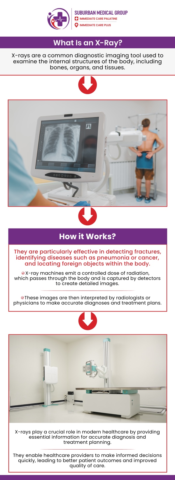 Accurate diagnostics are the vital foundation of effective medical treatment, especially when you are dealing with acute pain or sudden physical trauma. By utilizing advanced onsite X-rays at our Immediate Care facility, our experienced providers can instantly visualize internal structures to identify or rule out severe injuries confidently. This seamless integration of high-quality imaging directly into your appointment ensures you receive a precise diagnosis and prompt medical intervention without the stress of prolonged wait times. For more information, contact us or book an appointment online. We are located at 371 W Northwest Hwy, Palatine, IL 60067.